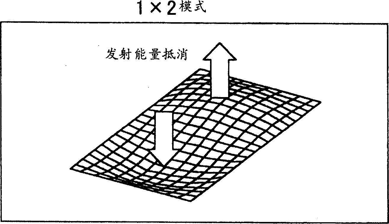 Automotive floor panel structure