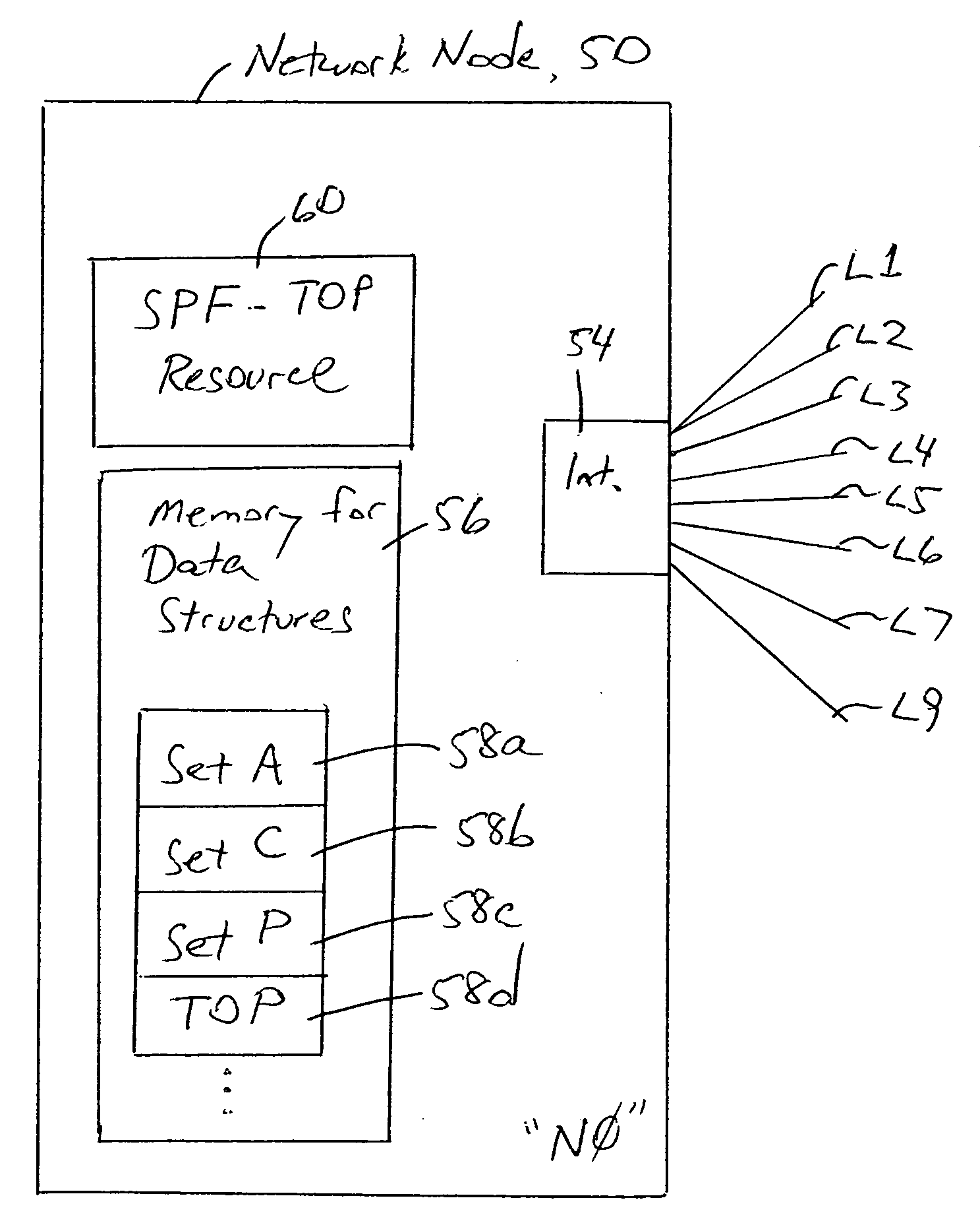 Directed acyclic graph computation by orienting shortest path links and alternate path links obtained from shortest path computation