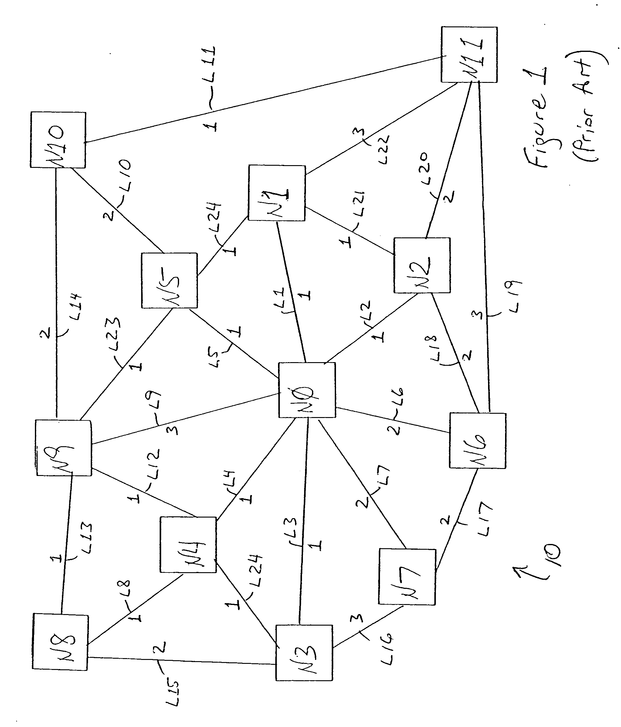 Directed acyclic graph computation by orienting shortest path links and alternate path links obtained from shortest path computation