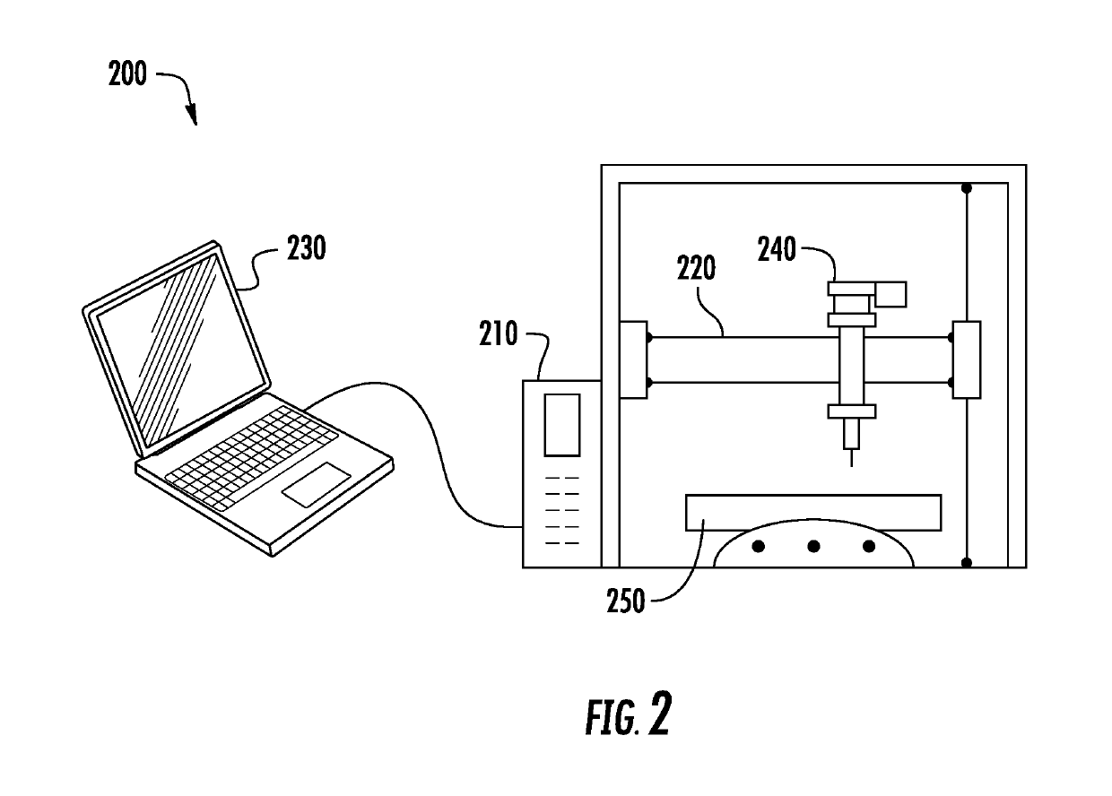 Polymeric ceramic precursors, apparatuses, systems, and methods