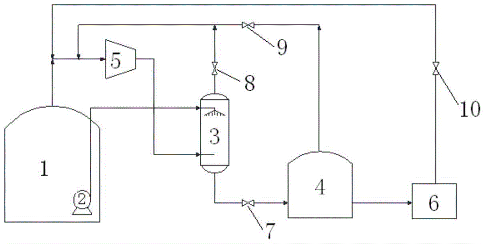 A method and system for recovering and processing bogs of lng receiving terminals