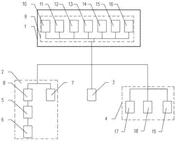 Bioinformatics high-performance information management system and data processing method