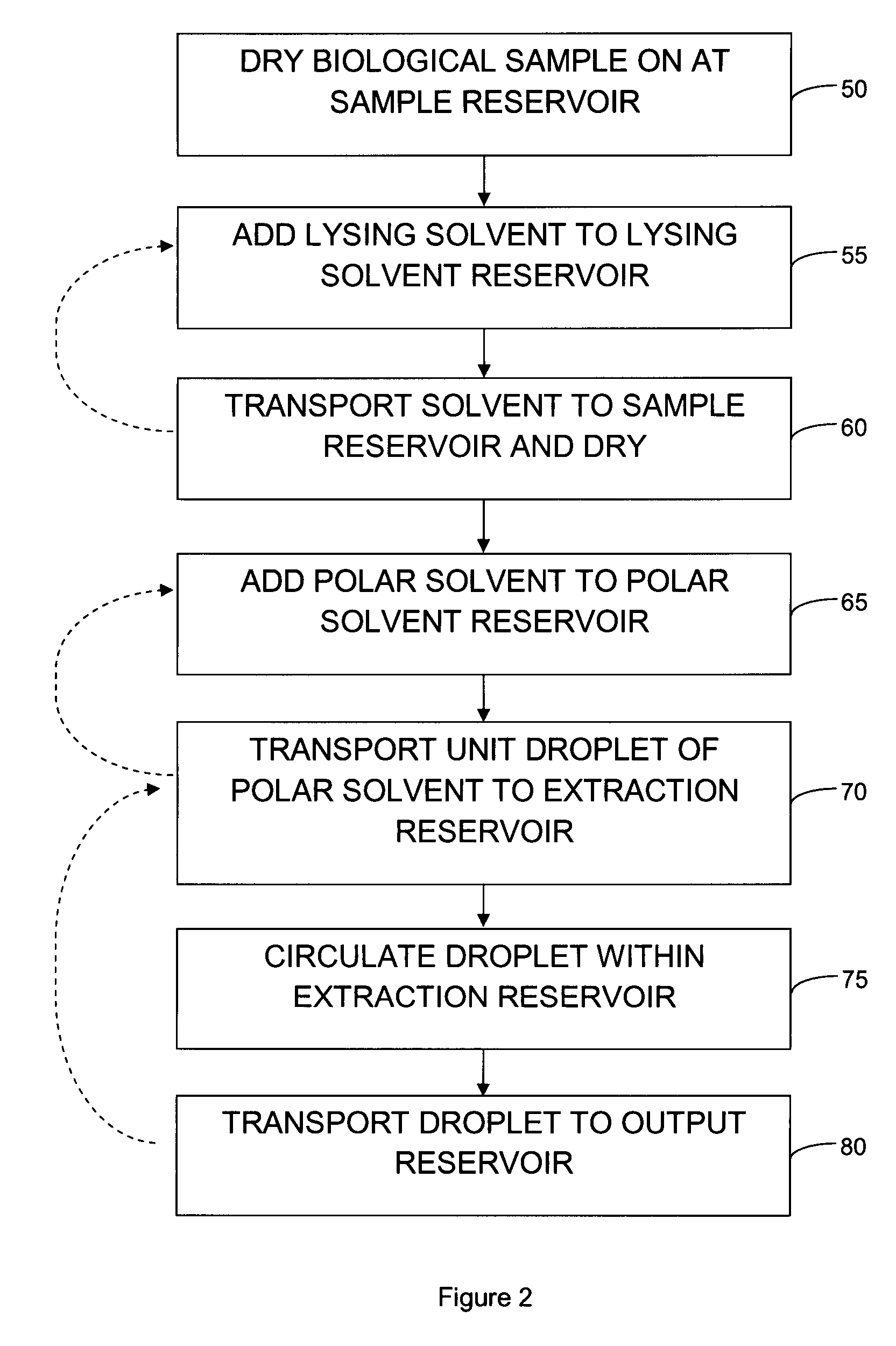 Digital microfluidic liquid-liquid extraction device and method of use thereof