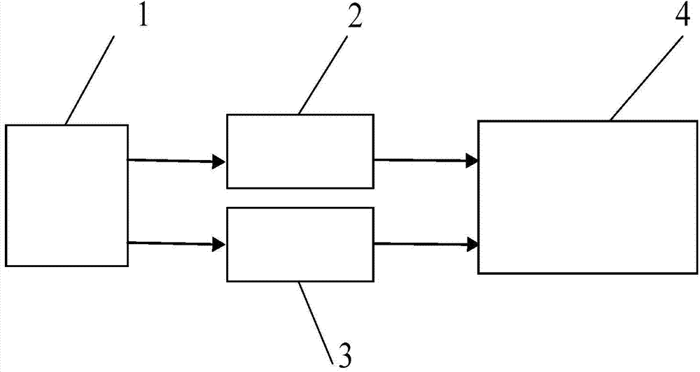 Electronic power switching element IGBT high frequency model parasitic parameter acquiring method