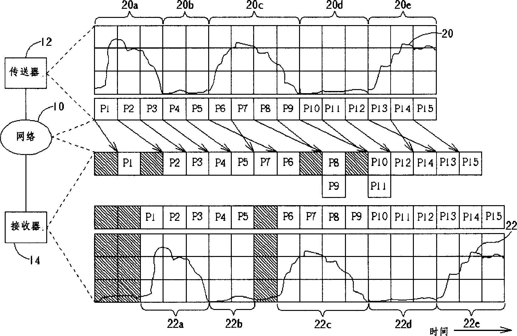 Two-way sensitive dynamic broadcasting method and communication device