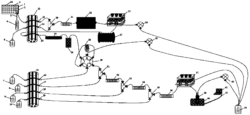 Automatic analyser for volatile phenolic compound in water