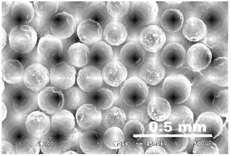 Loaded metal hydrogenation catalyst, its preparation method and application in ethylene glycol preparation