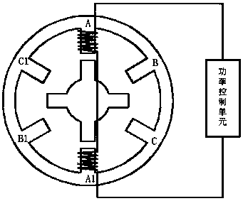 Novel switched reluctance motor