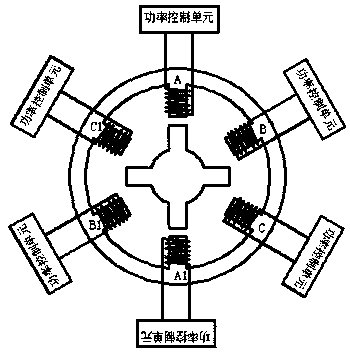 Novel switched reluctance motor