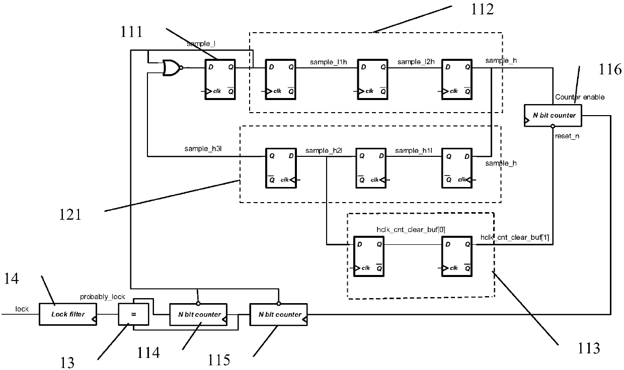 Method and device for detecting stability of phase-locked loop output clock signal