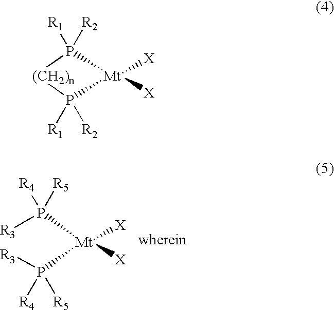 Dual stimuli-responsive hydrogels and their synthetic methods