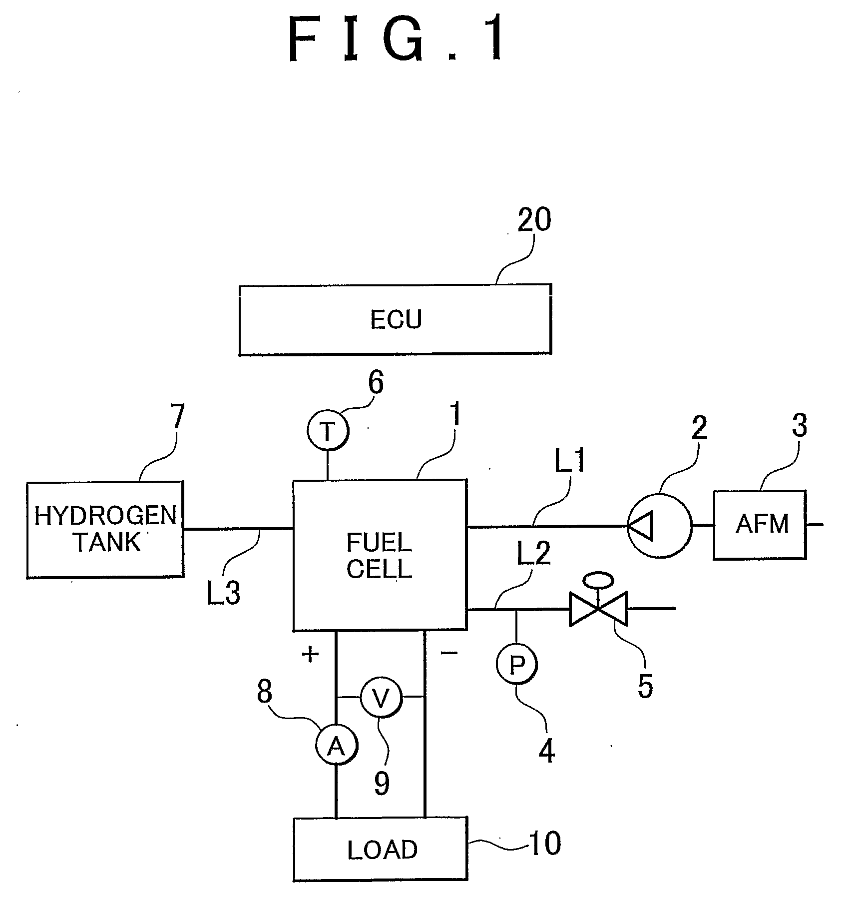 Fuel cell system and method for estimating output characteristic of fuel cell