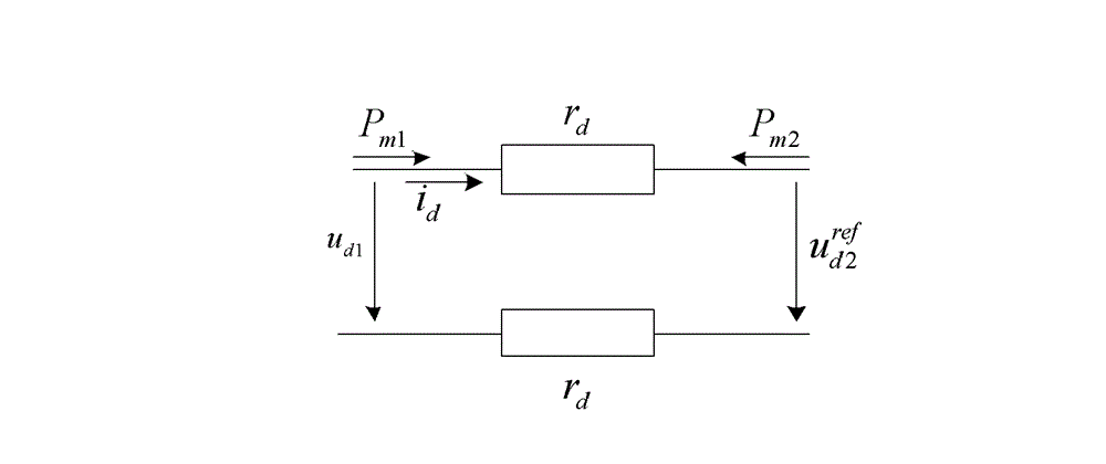 Flexible high-voltage direct-current (HVDC) load flow computational model and computational method thereof