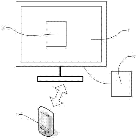 Payment method, corresponding portable terminal, third-party payment platform