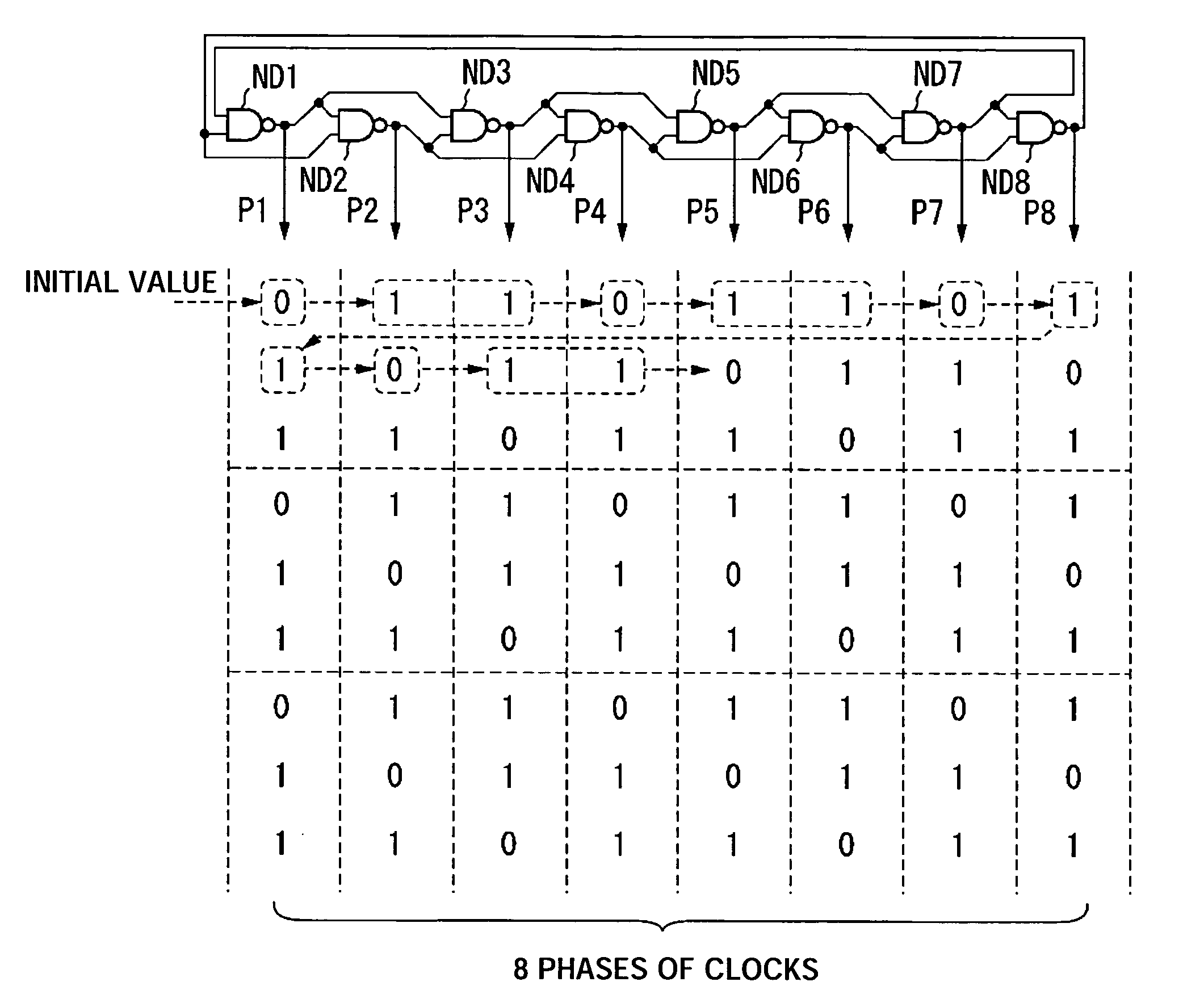 Oscillator