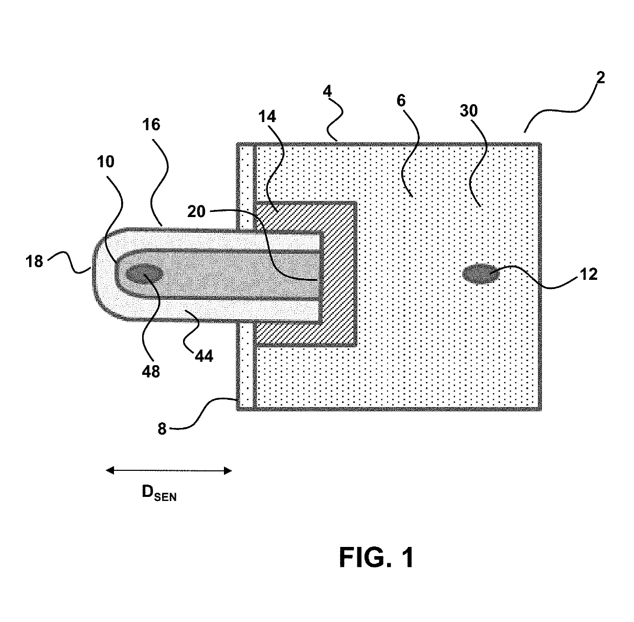 Fast Response Temperature Sensors