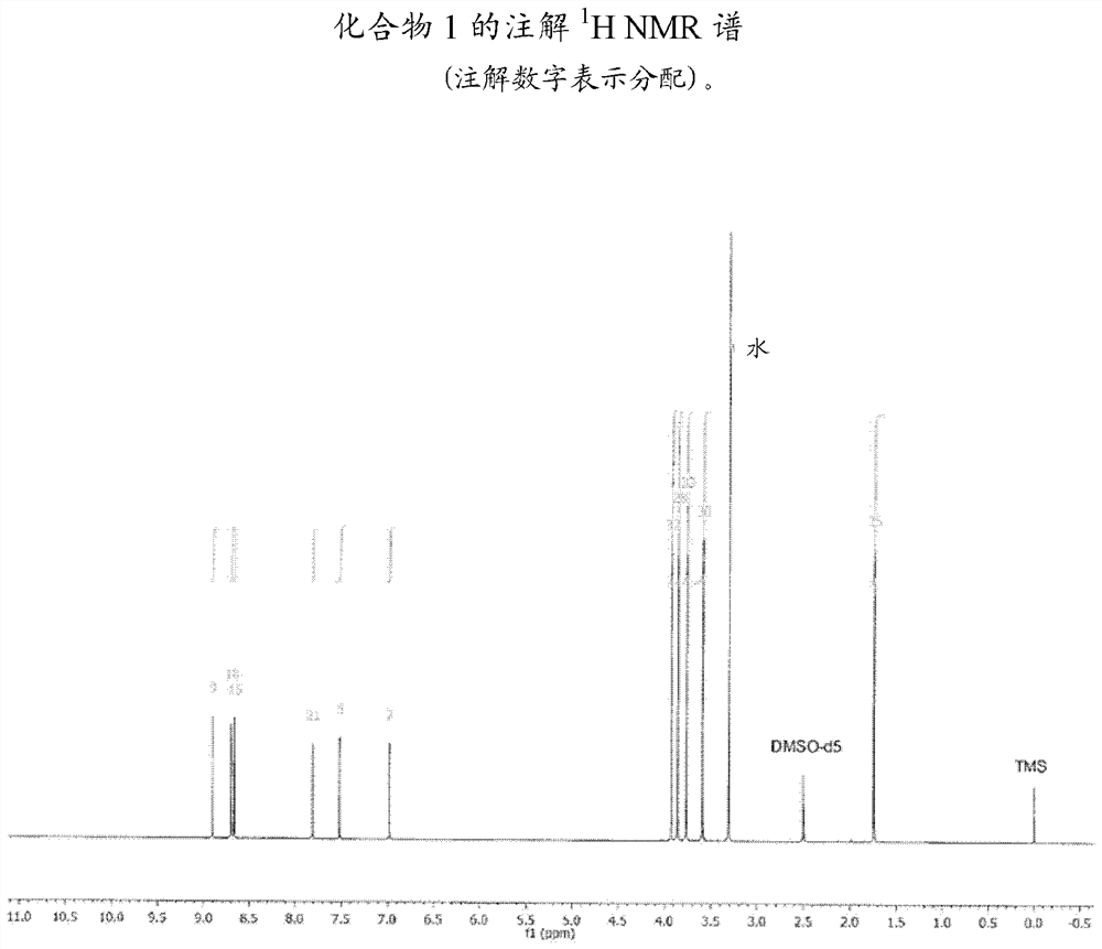 Imidazolonylquinoline compounds and therapeutic uses thereof