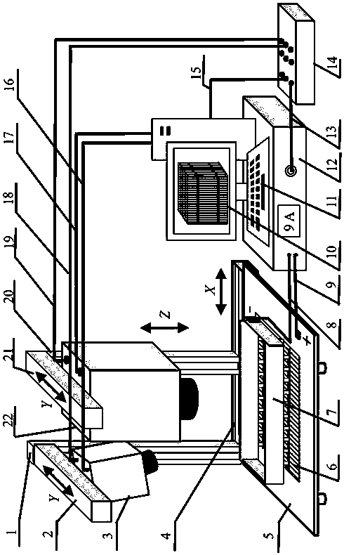 System and method for performing lock-phase thermography chromatography characterization on microdefects of solar cell