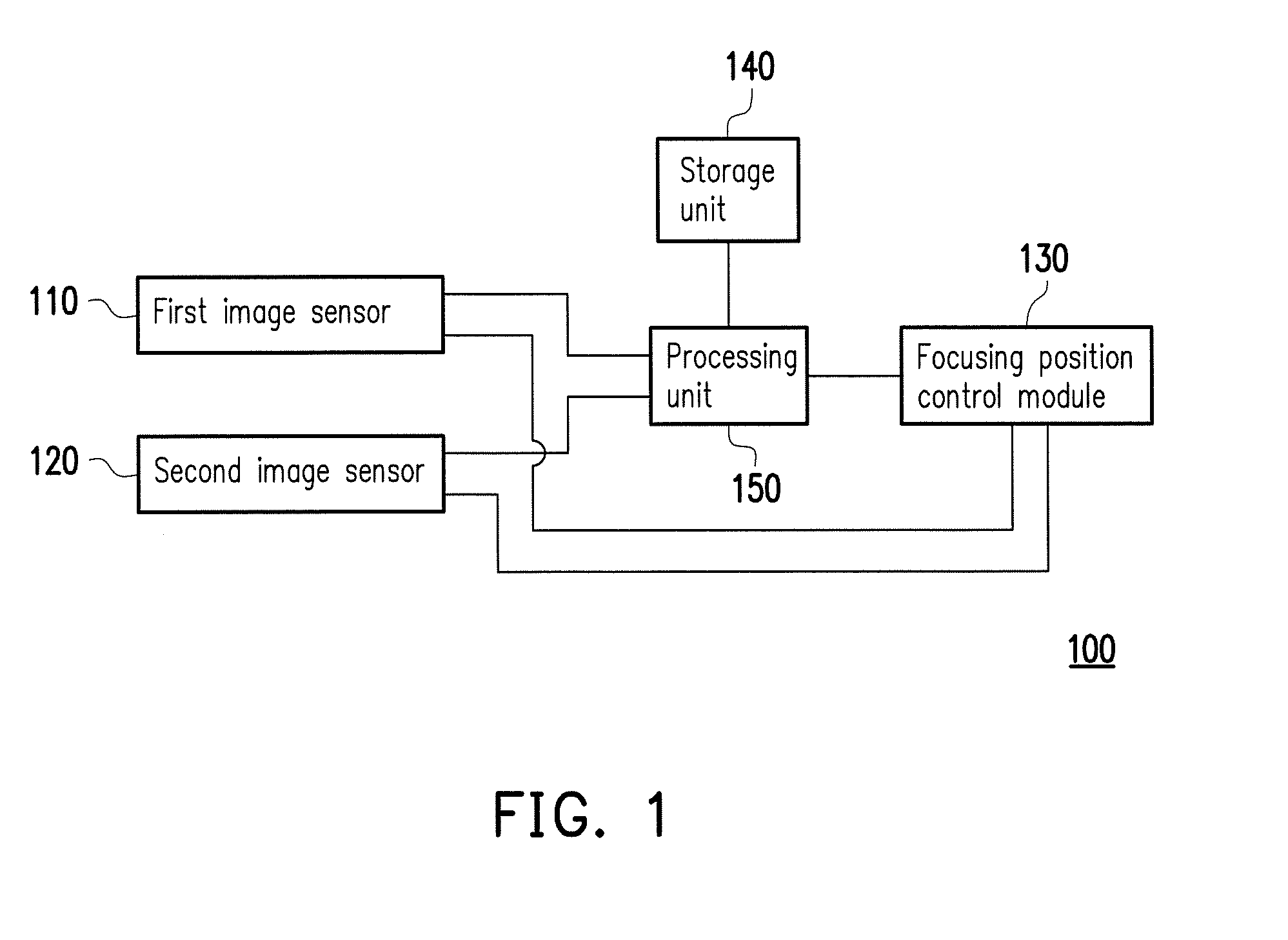 Auto focus method and auto focus apparatus