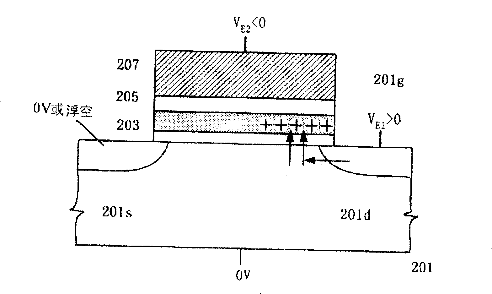 Trap charge capturing quick flashing storage array structure and operating method thereof