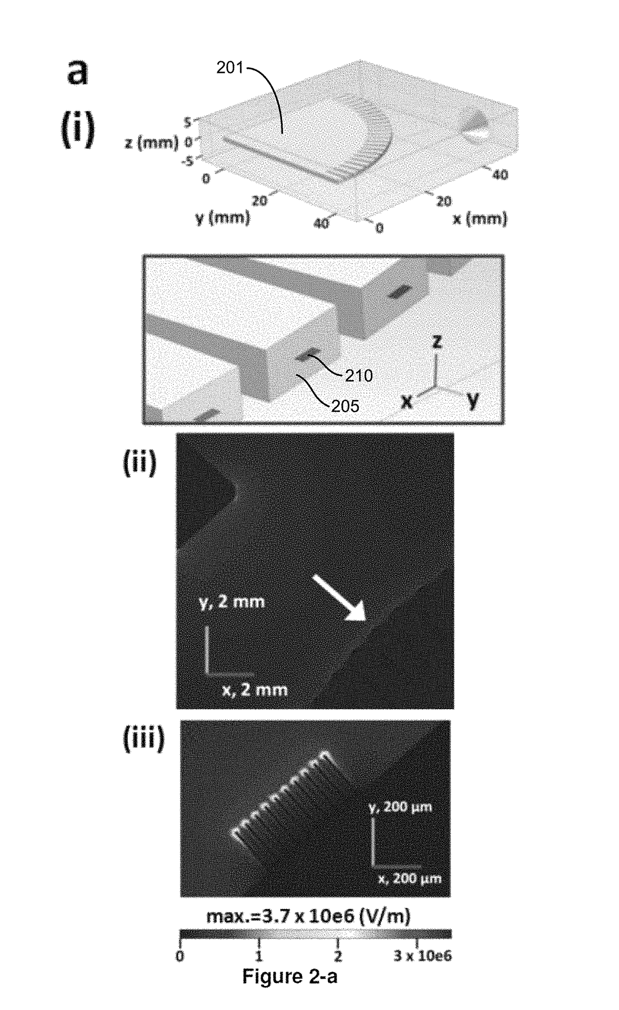 Multinozzle emitter arrays for ultrahigh-throughput nanoelectrospray mass spectrometry