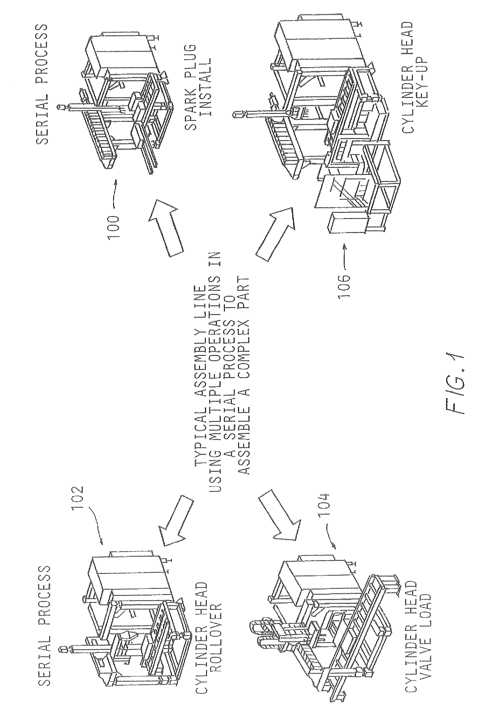 Method and apparatus for assembling a complex product in a parallel process system