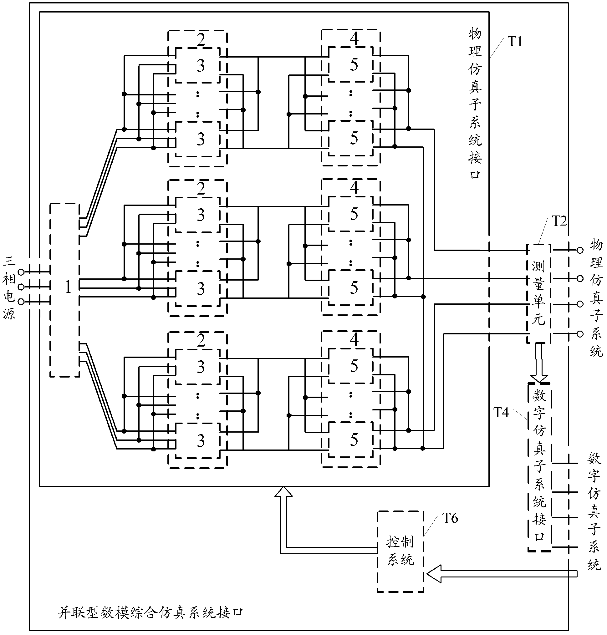 Parallel digital and analog integrated simulation interface and physical simulation subsystem interface