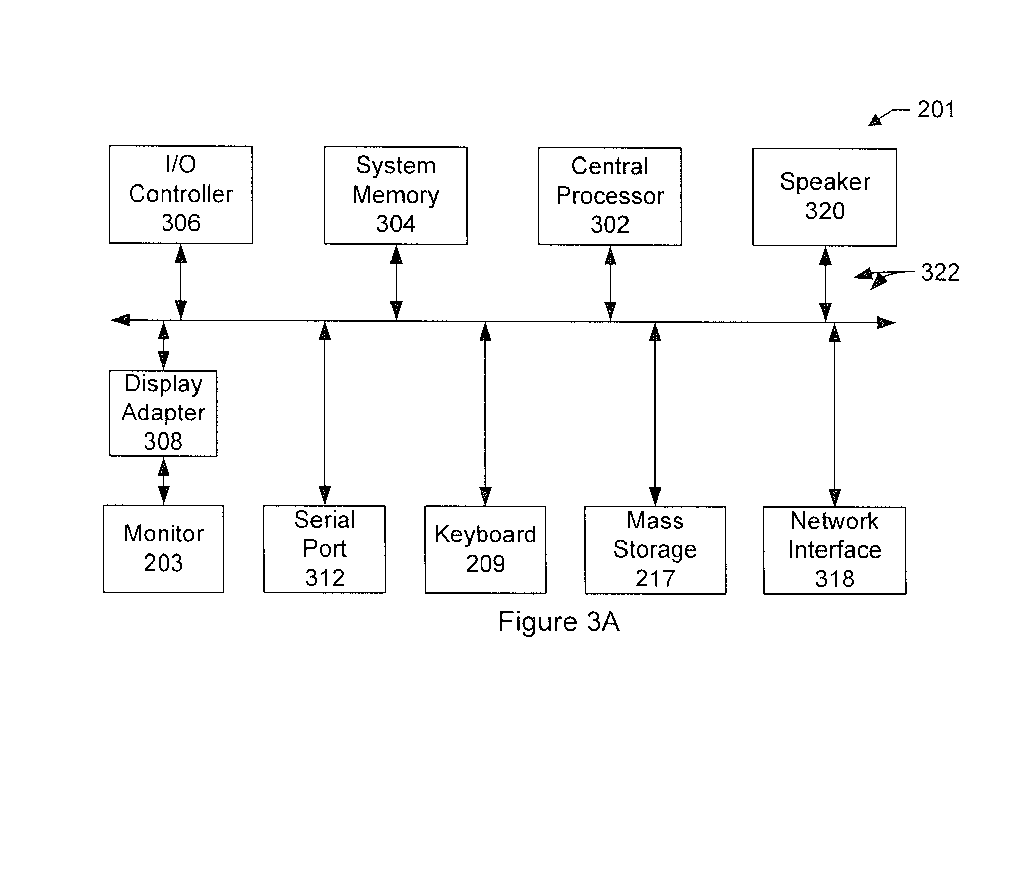 Method and system for wifi-based identification of person tracks