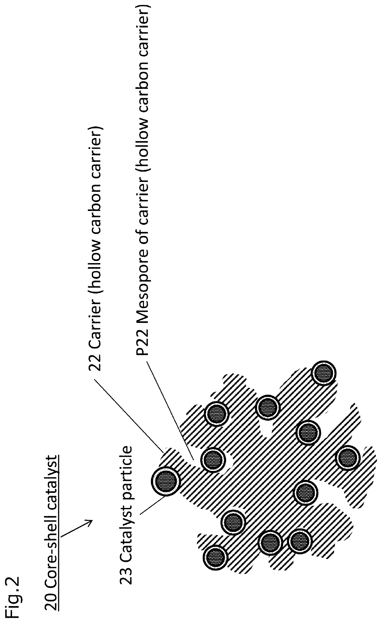 Electrode catalyst, composition for forming gas diffusion electrode, gas diffusion electrode, membrane electrode assembly and fuel cell stack