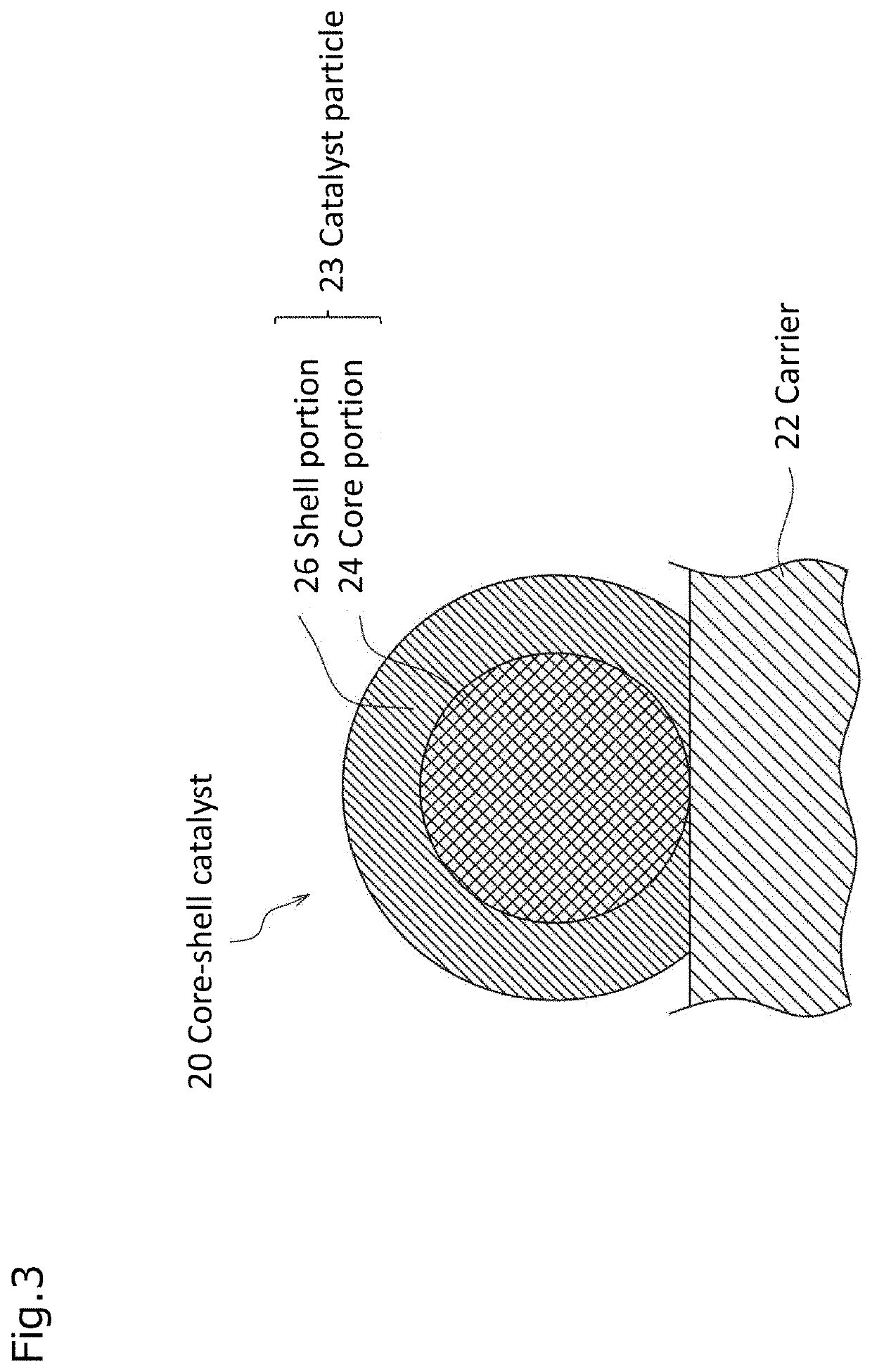 Electrode catalyst, composition for forming gas diffusion electrode, gas diffusion electrode, membrane electrode assembly and fuel cell stack