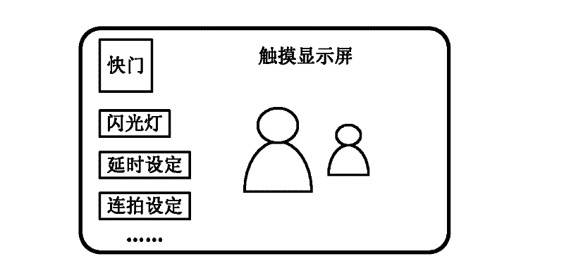 Terminal video streaming processing method and terminal video streaming processing module