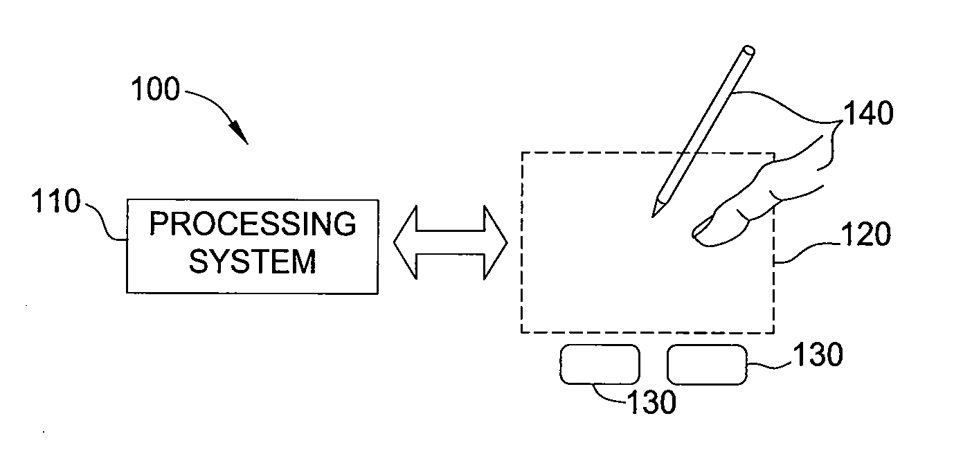Proximity sensing for capacitive touch sensors