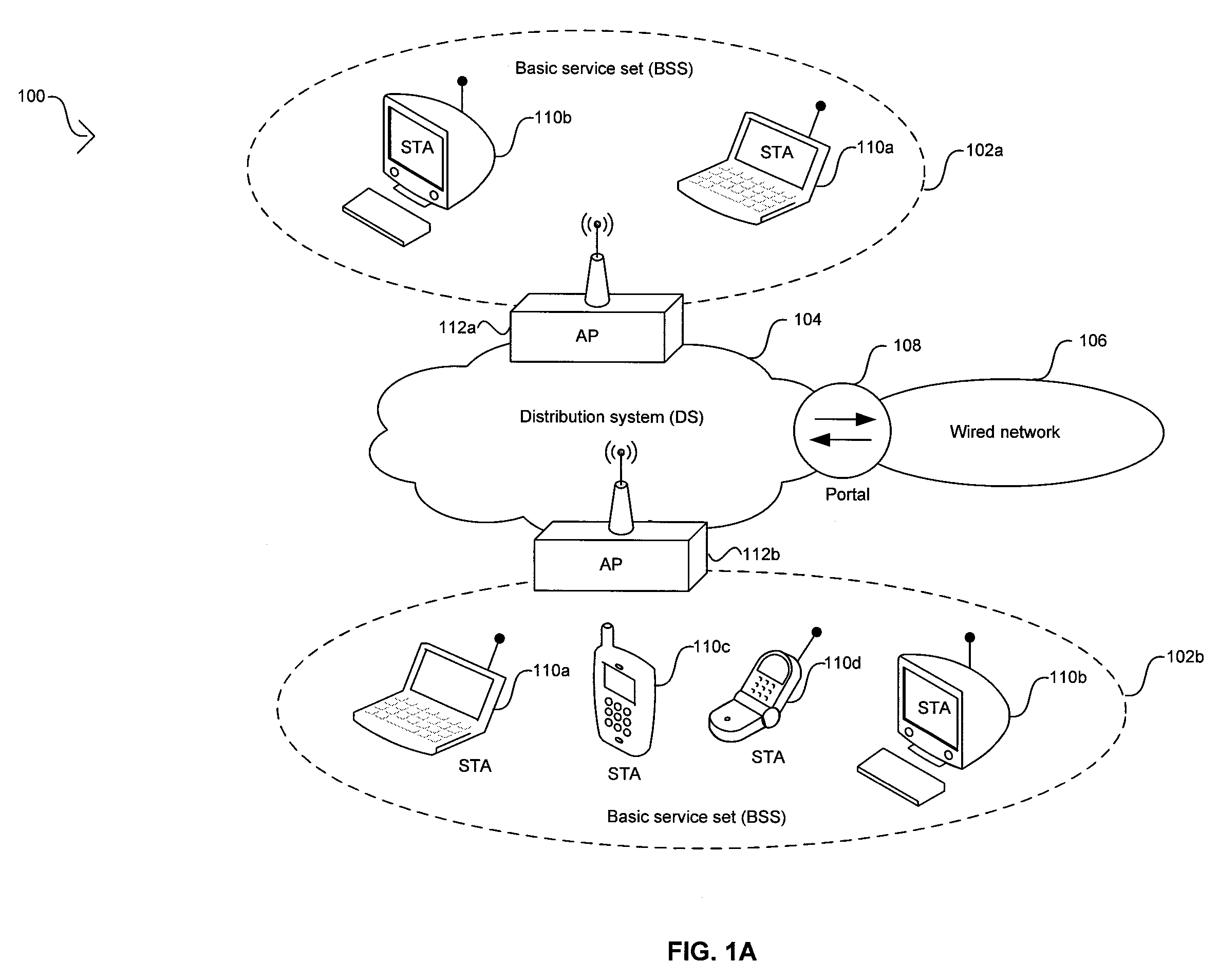 Method and system for redundancy-based decoding of video content in a wireless system