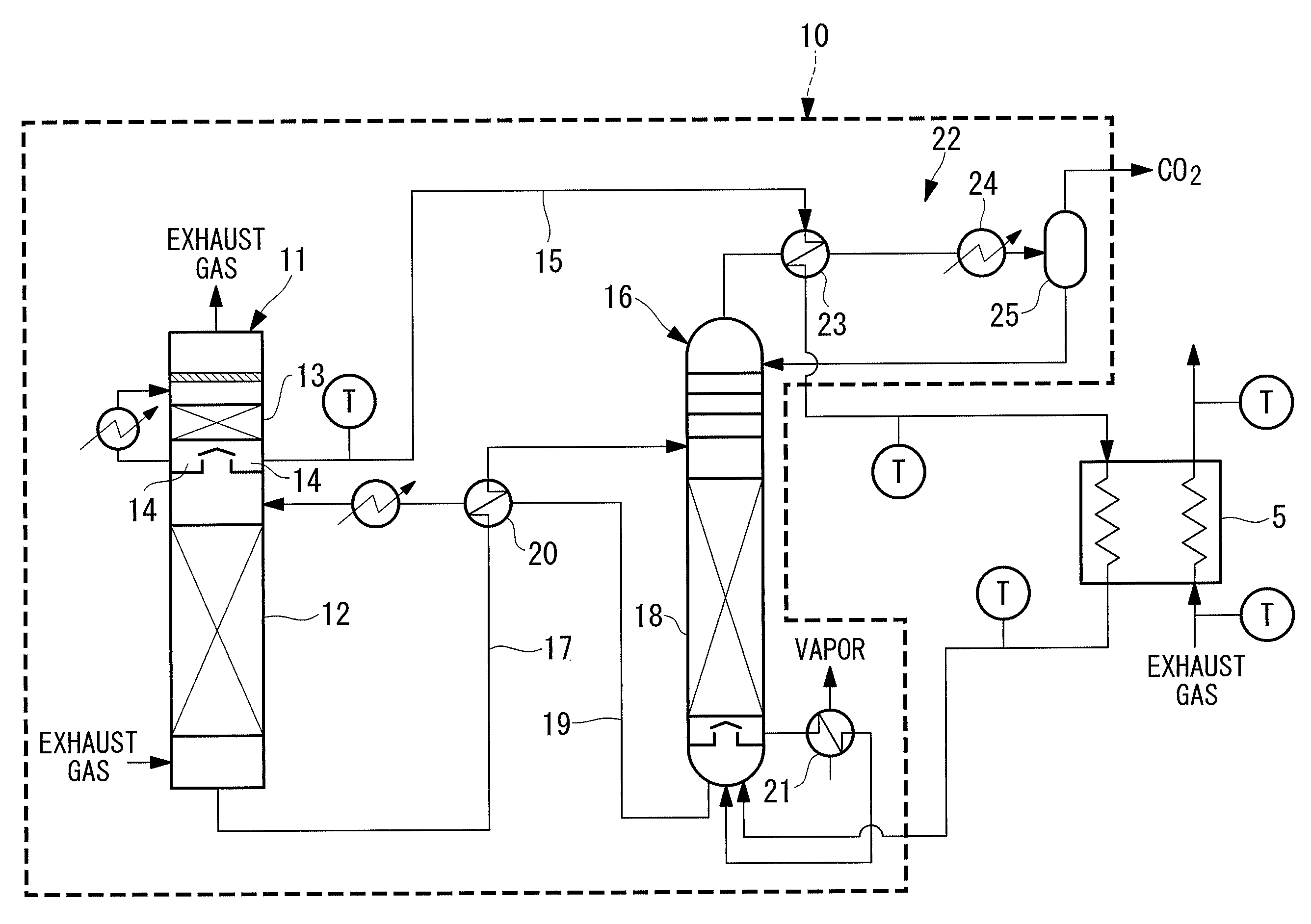 Exhaust gas treatment system