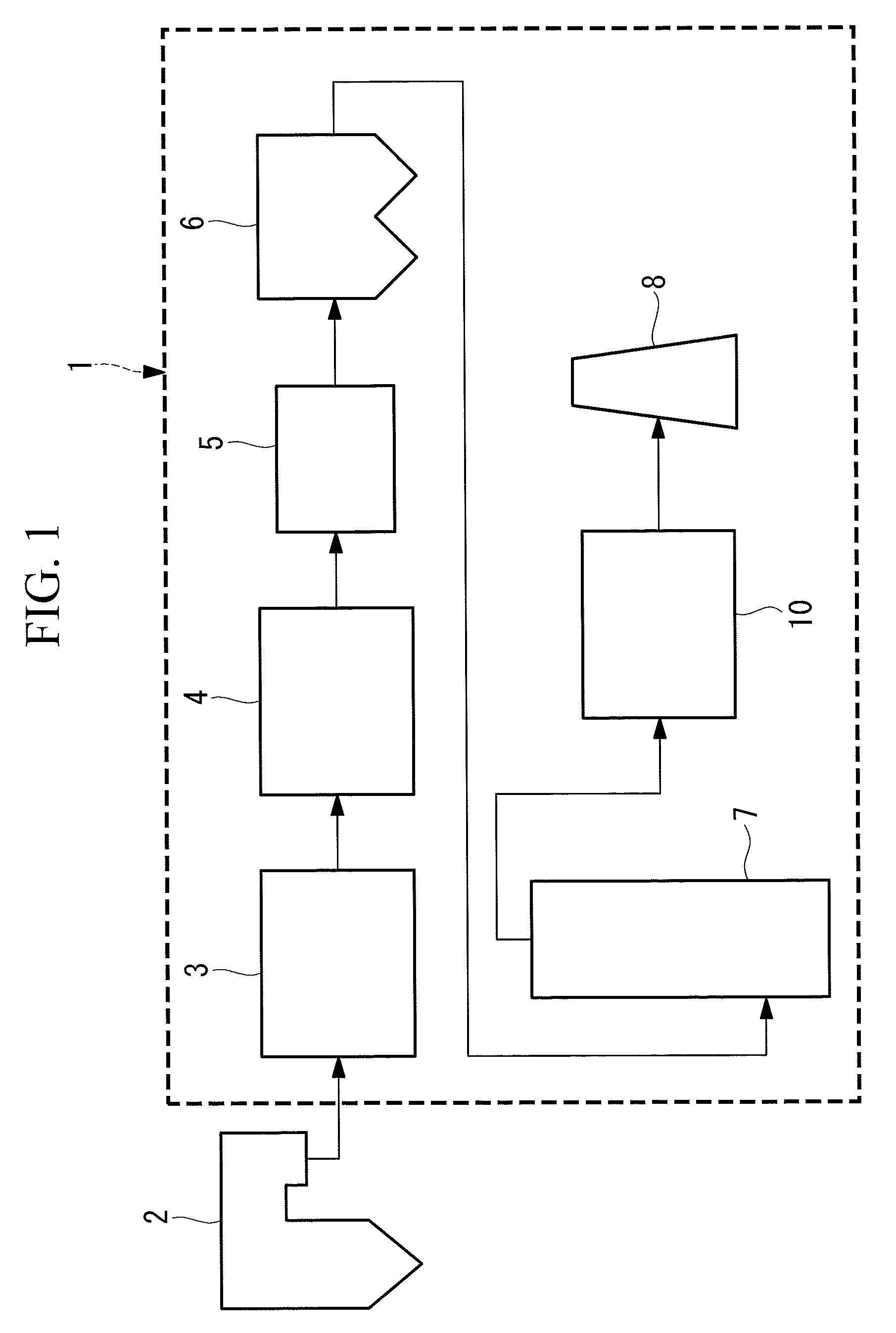 Exhaust gas treatment system