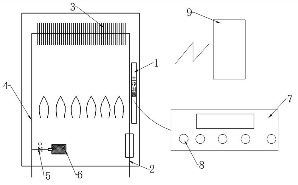 Intelligent aroma water heater