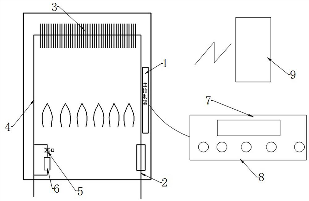 Intelligent aroma water heater