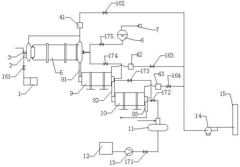 Liquid blast furnace slag granulation and multi-drum waste heat recovery system