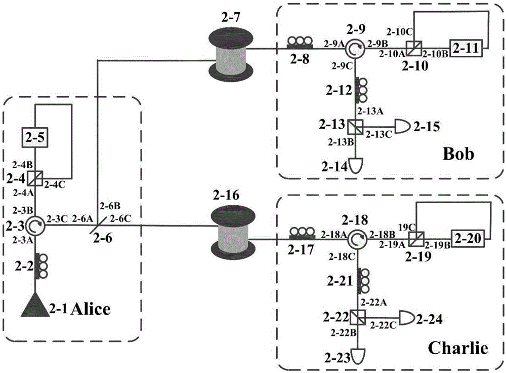 Quantum digital signing method and system