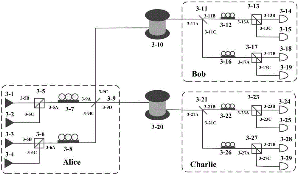 Quantum digital signing method and system