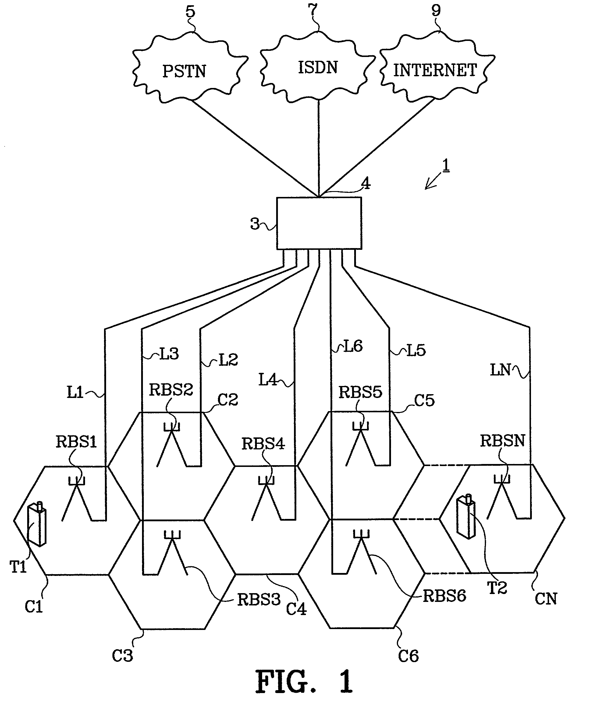 Method and apparatus relating to radio communication