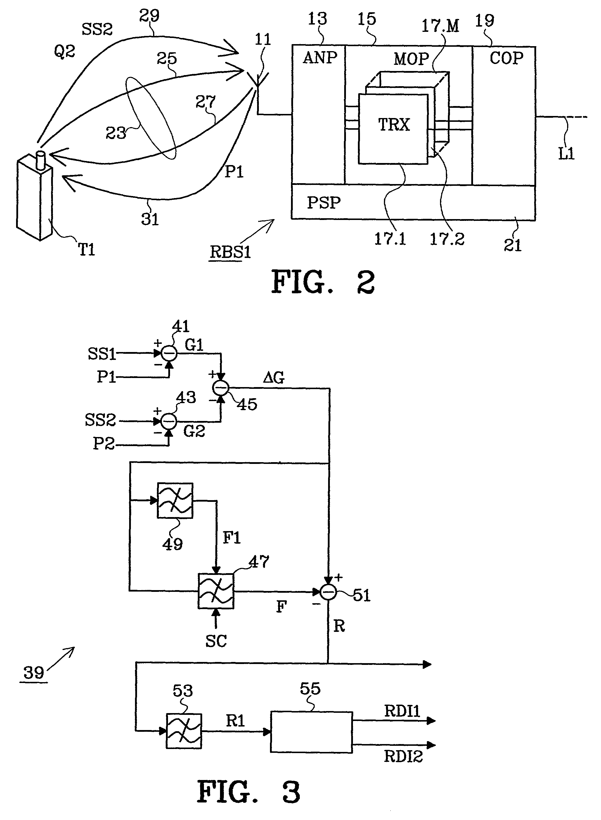 Method and apparatus relating to radio communication