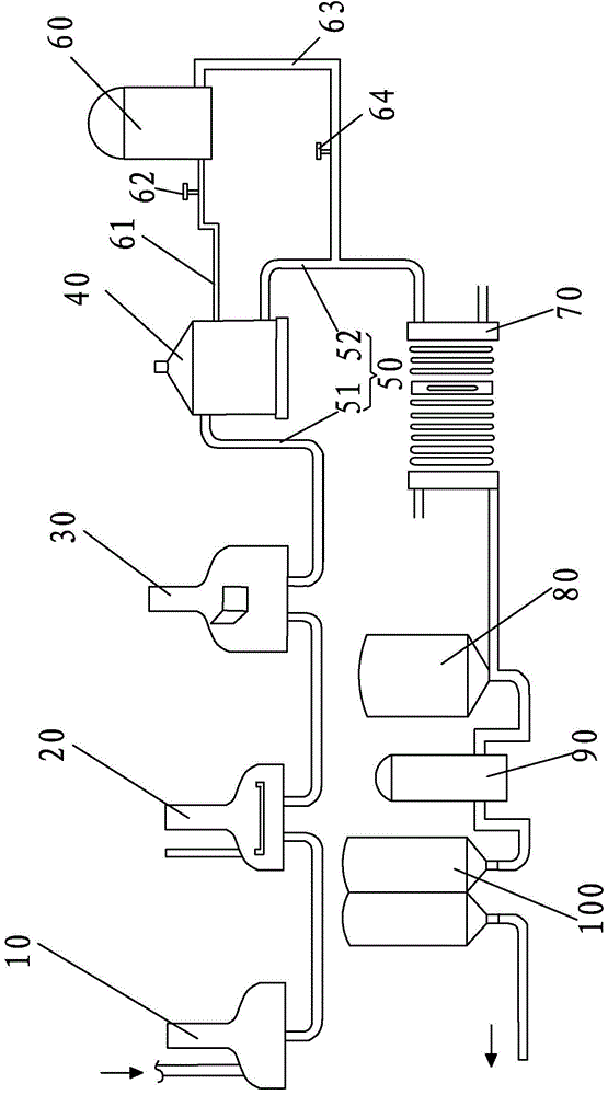 Beer production technique and device for improving liquor body aroma