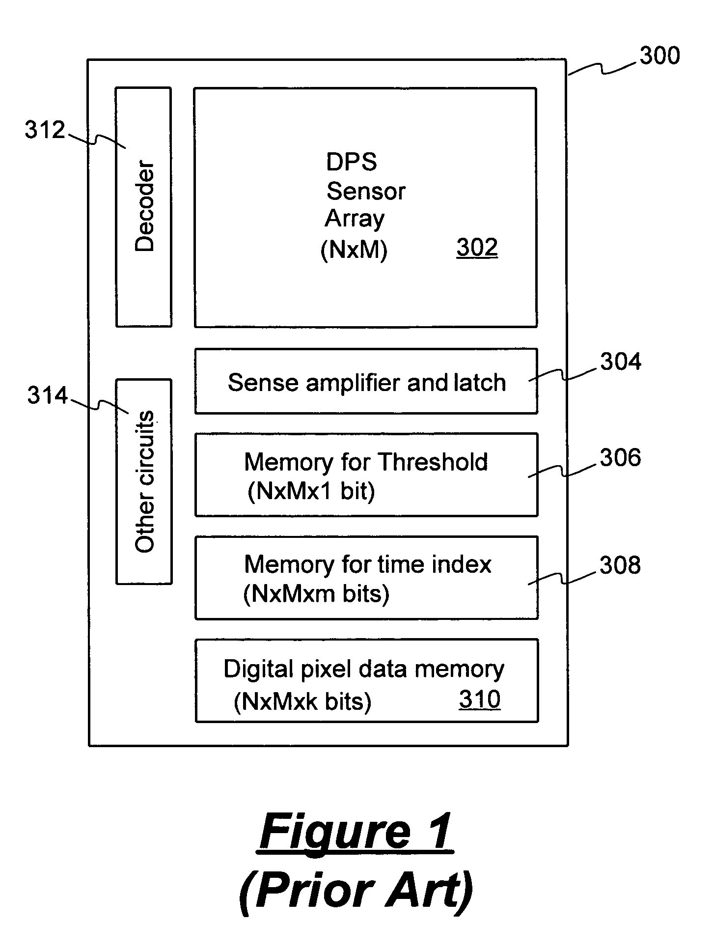 Method and apparatus for storing image information for multiple sampling operations in a digital pixel sensor