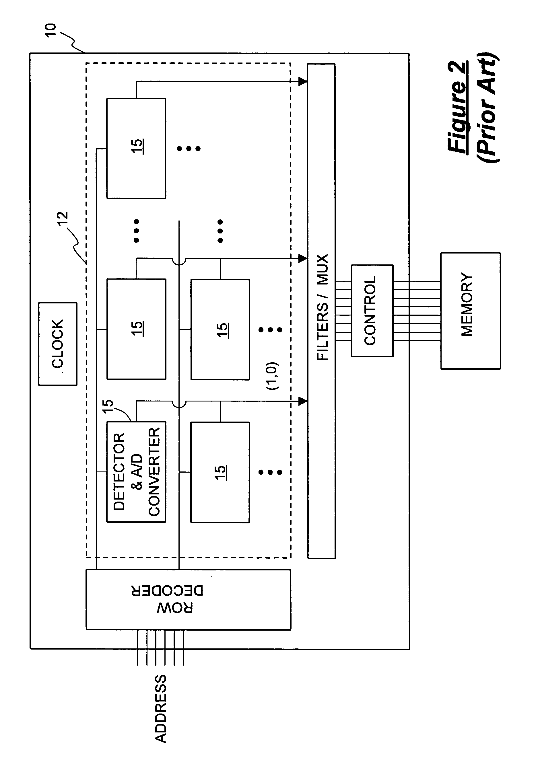 Method and apparatus for storing image information for multiple sampling operations in a digital pixel sensor