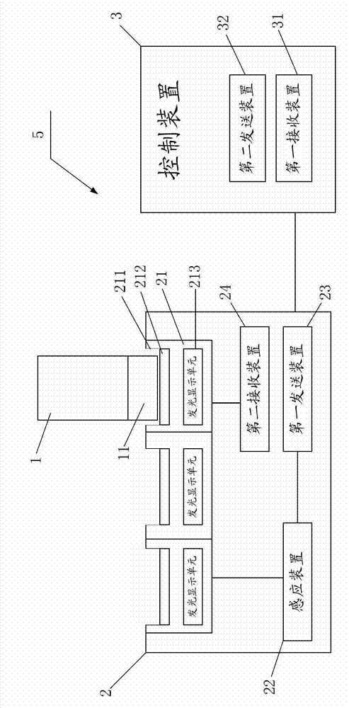 Device and system for hand functional rehabilitation