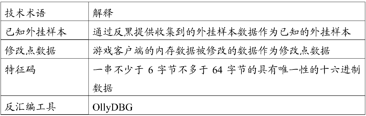 Game plug-in detection method and storage medium