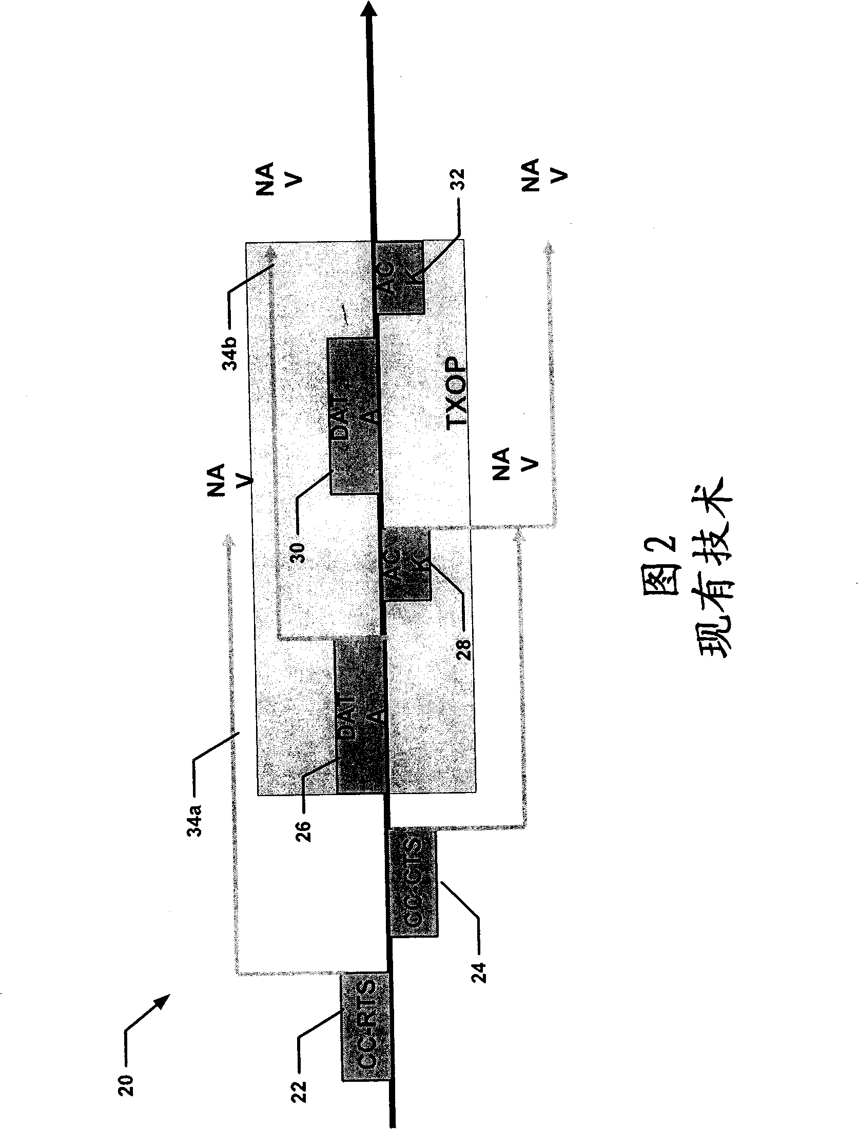 Avoiding exposed node problems in wireless local area networks