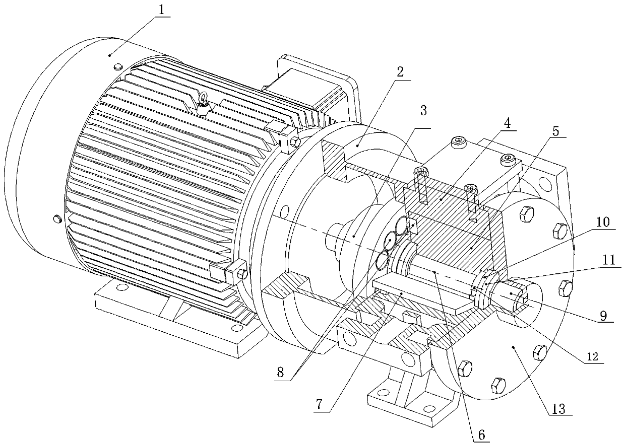 Disc Magnetic Connection Chemical Sliding Vane Pump