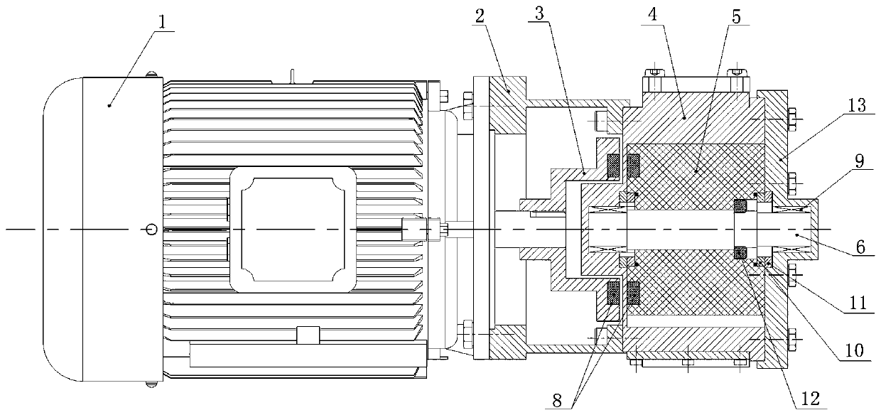 Disc Magnetic Connection Chemical Sliding Vane Pump